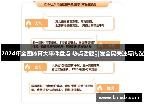 2024年全国体育大事件盘点 热点话题引发全民关注与热议